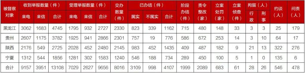 环保绝缘漆 环保绝缘漆